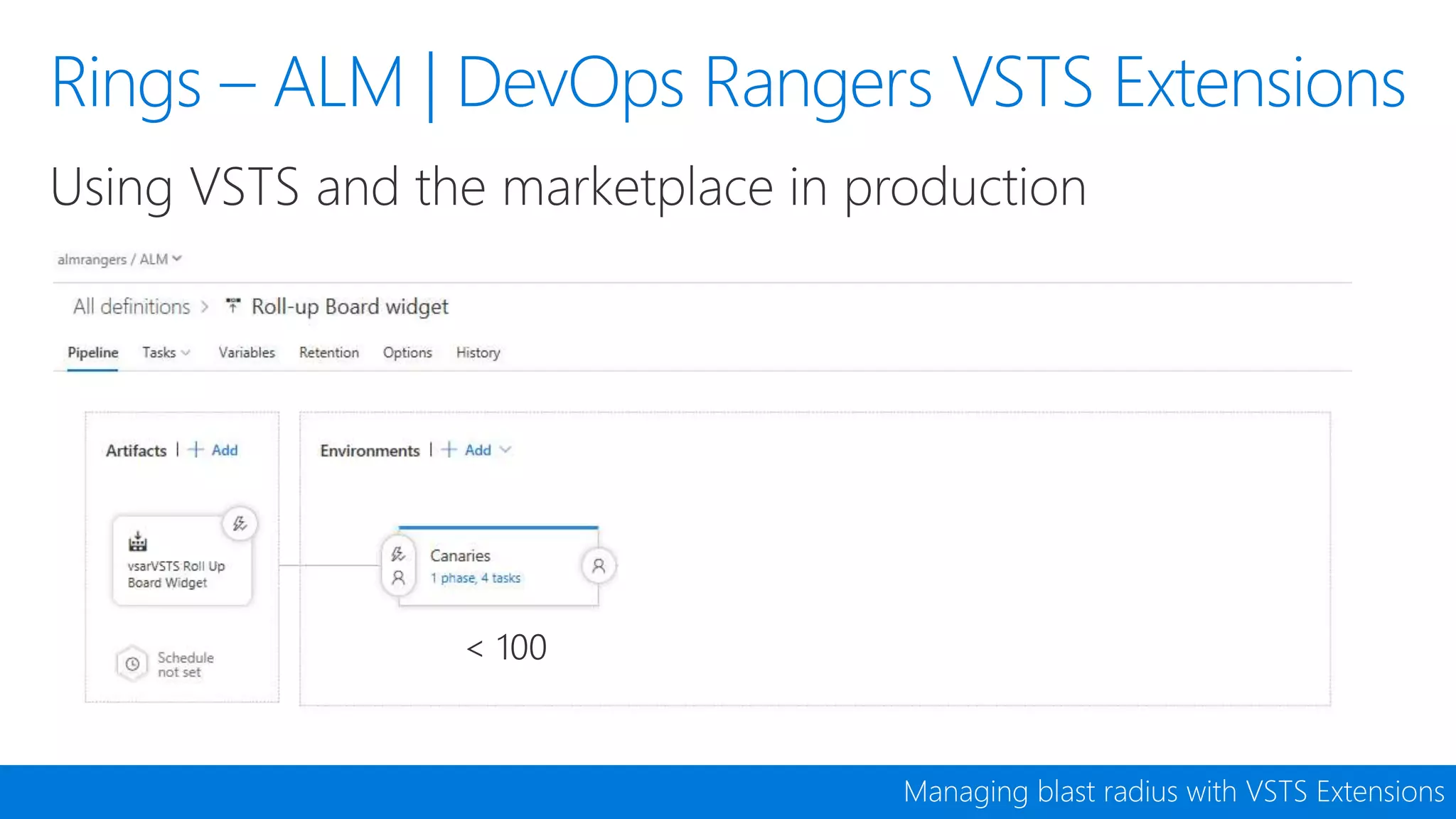 Rings – ALM | DevOps Rangers VSTS Extensions
Managing blast radius with VSTS Extensions
 