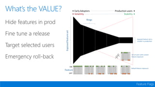 Progressive exposure using deployment rings and feature flags | PPTX