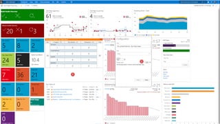 Progressive exposure using deployment rings and feature flags | PPT
