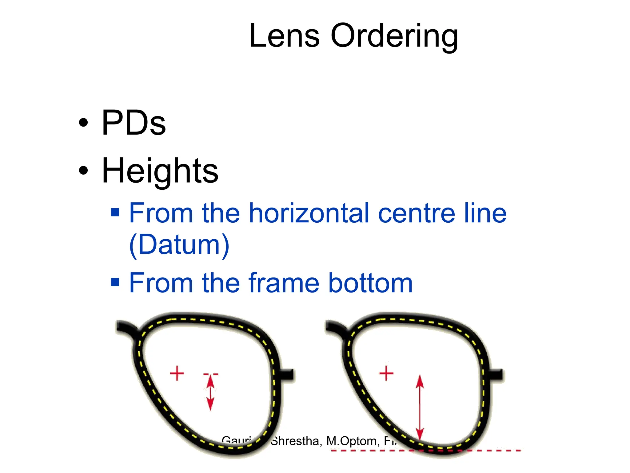 Lens Ordering PDs Heights From the horizontal centre line (Datum) From the frame bottom 