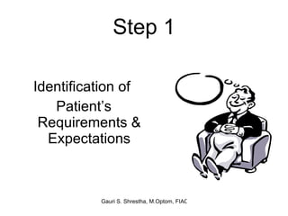 Step 1 Identification of  Patient’s Requirements & Expectations 