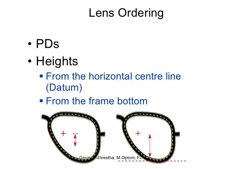 Progressive Lens Seg Height Chart