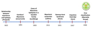 Relationship
between
myoclonus
and epilepsy
[Prichard]
1822 1903
Cases of
Myoclonic
Epilepsies in a
Swedish
Family
[Lundborg]
Familiare’
Myoclonie
[Unvericcht]
1891 1911
Myoclonic
corpuscles
[Lafora]
1921
Ramsay Hunt
Syndrome
[Hunt]
Impulsive
Petit Mal
[Janz]
1957 1990
First
classification
[Marsielle
Group]
 