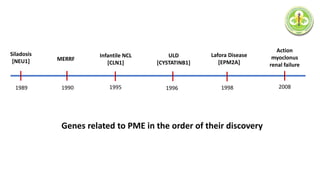 Siladosis
[NEU1]
1989
Infantile NCL
[CLN1]
1995
ULD
[CYSTATINB1]
1996
Lafora Disease
[EPM2A]
1998
Action
myoclonus
renal failure
2008
MERRF
1990
Genes related to PME in the order of their discovery
 