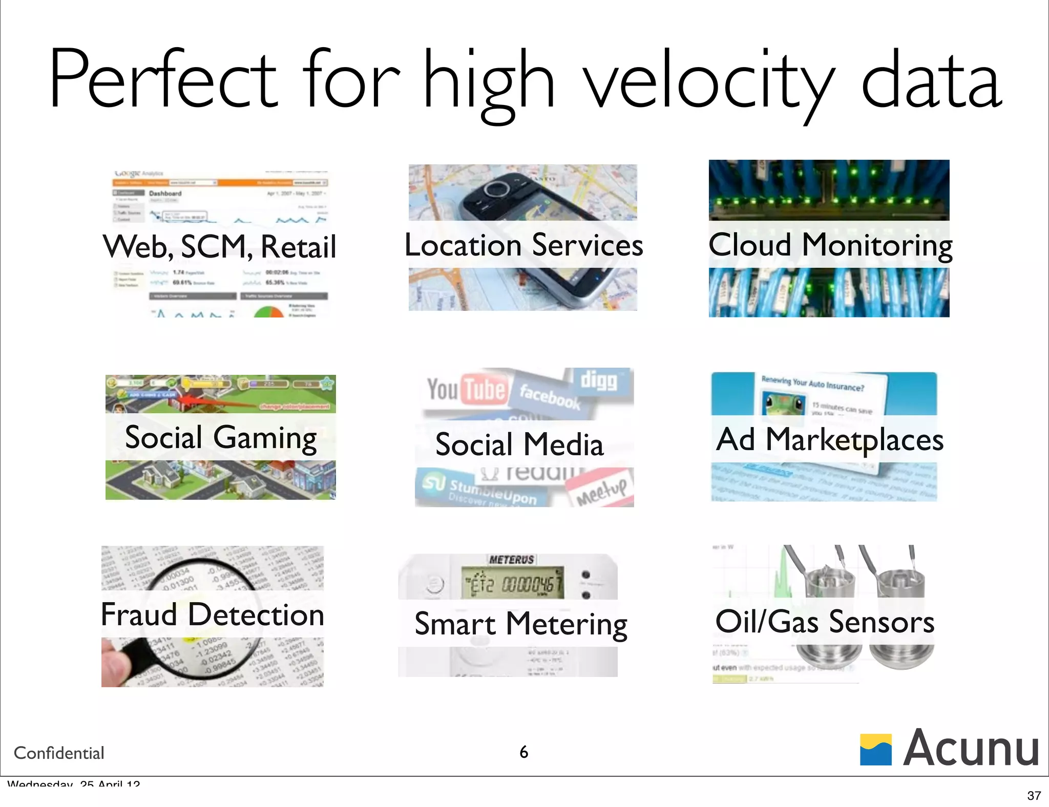 Perfect for high velocity data
               Web, SCM, Retail    Location Services   Cloud Monitoring




                   Social Gaming     Social Media      Ad Marketplaces




               Fraud Detection     Smart Metering      Oil/Gas Sensors


  37
 Conﬁdential                               6
Wednesday, 25 April 12
                                                                          37
 