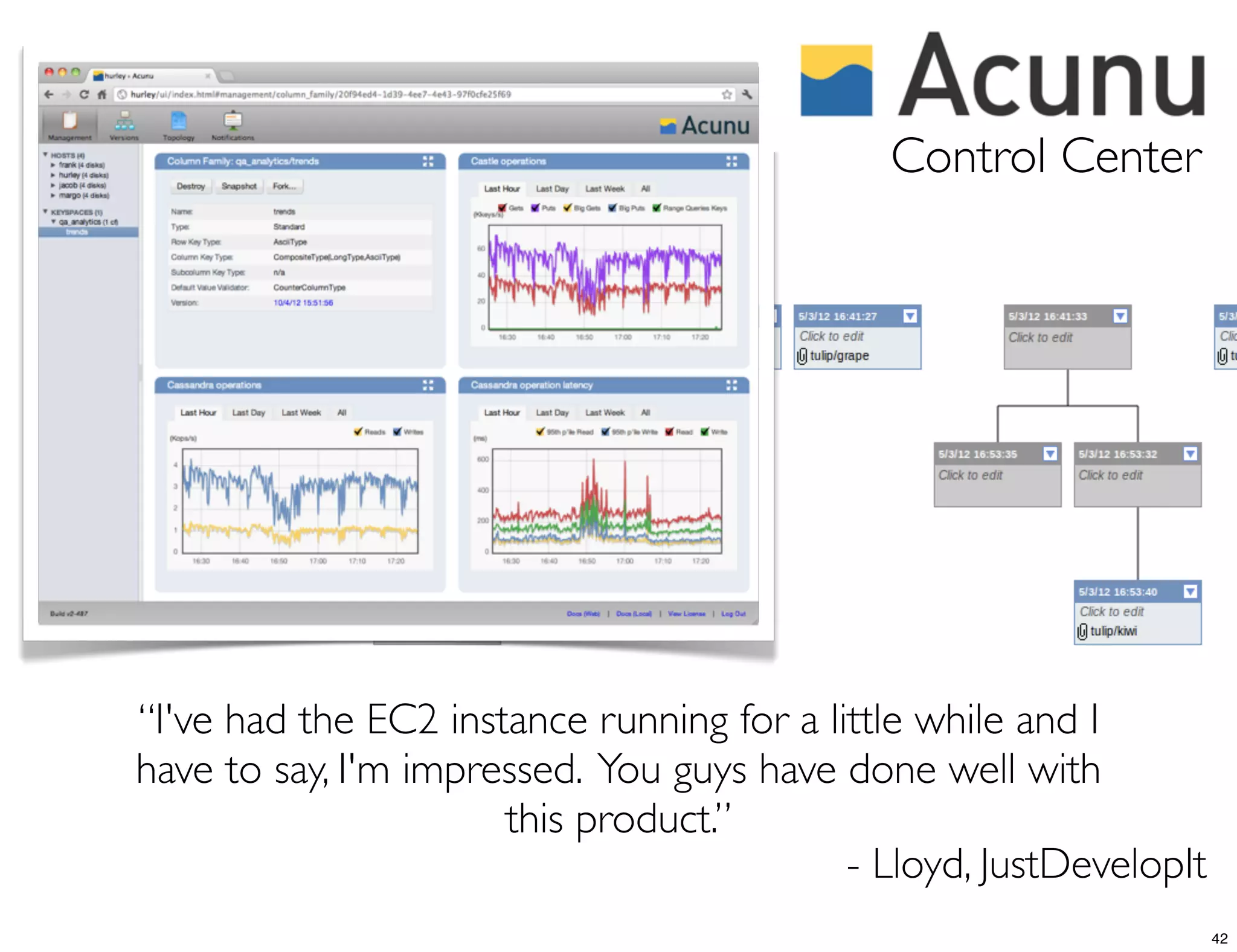 Control Center




“I've had the EC2 instance running for a little while and I
have to say, I'm impressed. You guys have done well with
                      this product.”
                                           - Lloyd, JustDevelopIt
                                                                    42
 