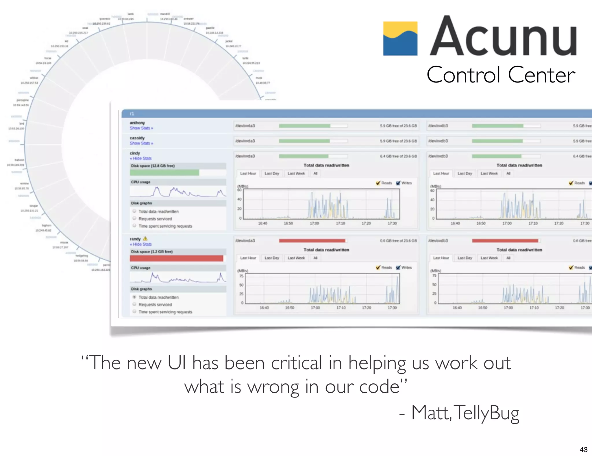 Control Center




“The new UI has been critical in helping us work out
           what is wrong in our code”
                                       - Matt, TellyBug
                                                            43
 
