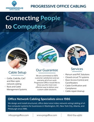 Connecting People
to Computers
We design and install structured, office data/voice/video network wiring/cabling of of-
fice computer systems for businesses in Washington, DC, New York City, Atlanta, and
Pittsburgh since 1986.
Office Network Cabling Specialists since 1986
www.progoffice.com (800) 614-4560info@progoffice.com
Services
•	 Plenum and PVC Solutions
•	 Closed-circuit TV systems
•	 Door Access Control and
Card Readers
•	 Cable Certification and
Compliance
•	 Cable repair/cleanup
Cable Setup
•	 Cat5e, Cat6/6a, Cat7
and fiber optic
network cabling
•	 Rack and Cable
Management Systems
Our Guarantee
We are committed to 100%
customer satisfaction and we
warranty all of our work.
Progressive Office would like to
show you the most cost-
effective way to deliver your
custom cable solutions.
PROGRESSIVE OFFICE CABLING
 