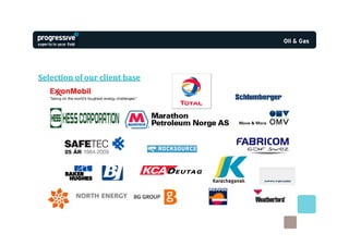 Selection of our client base
 