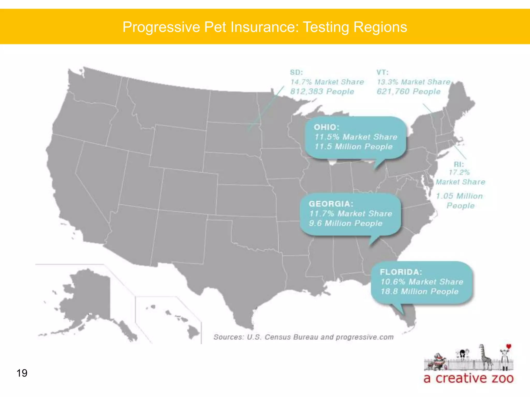 Progressive Pet Insurance: Testing Regions




19
 