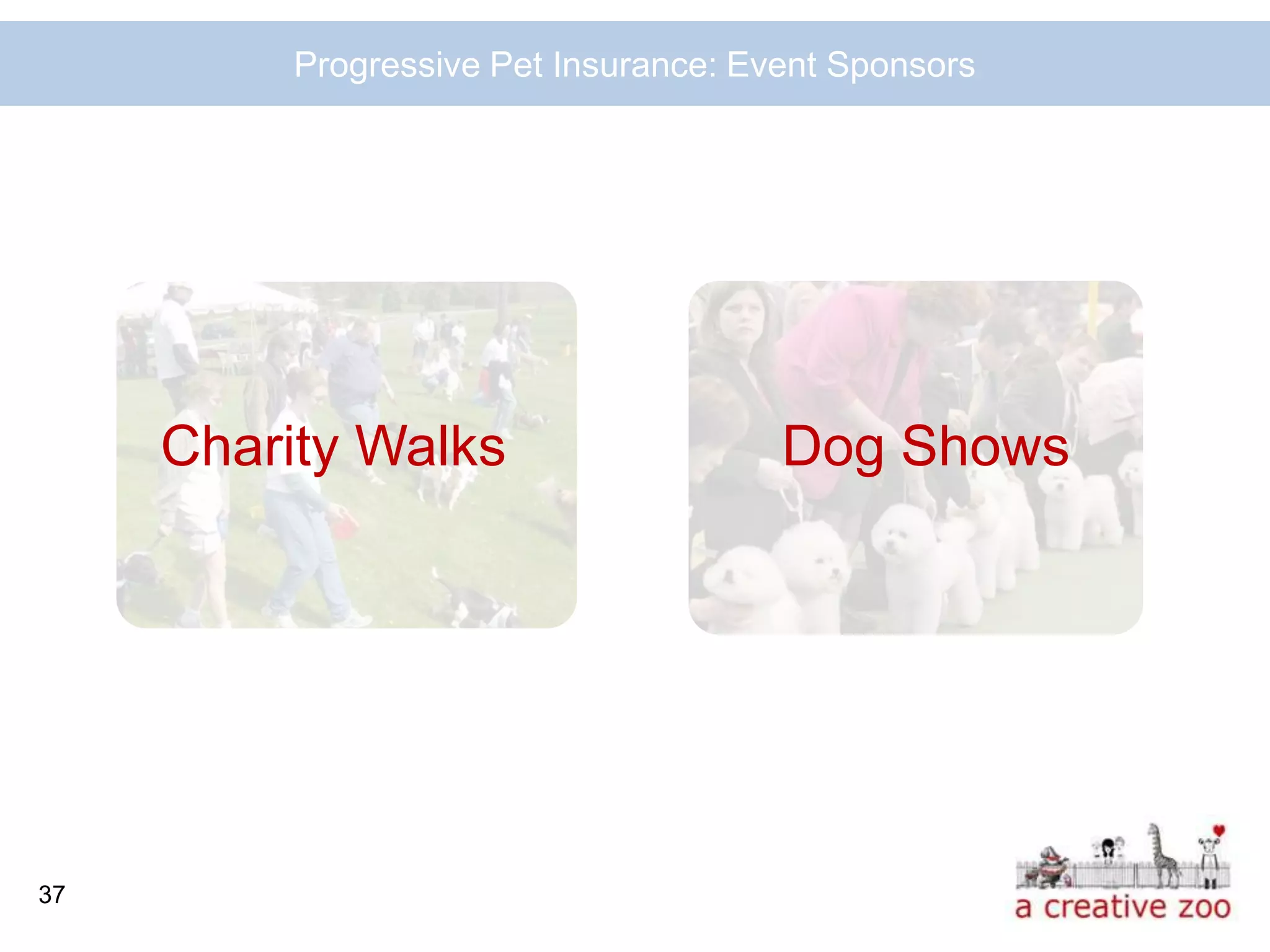 Progressive Pet Insurance: Event Sponsors




     Charity Walks                     Dog Shows




37
 