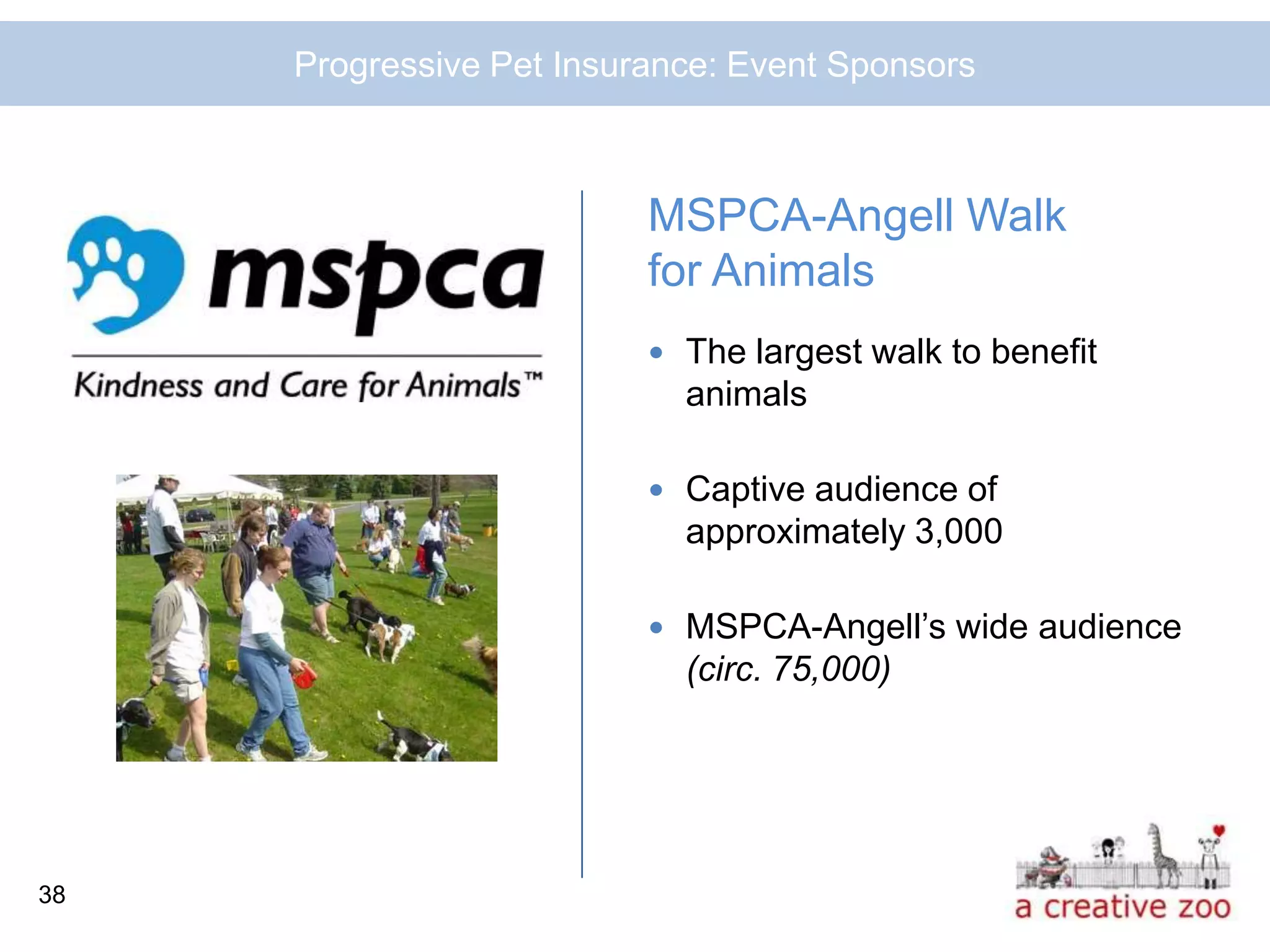 Progressive Pet Insurance: Event Sponsors



                          MSPCA-Angell Walk
                          for Animals
                           The largest walk to benefit
                            animals

                           Captive audience of
                            approximately 3,000

                           MSPCA-Angell’s wide audience
                            (circ. 75,000)




38
 