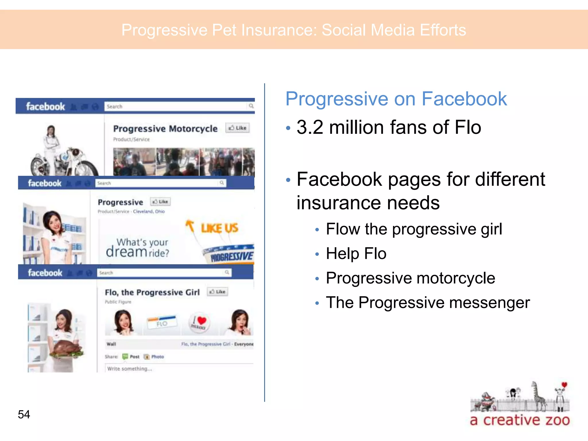 Progressive Pet Insurance: Social Media Efforts



                           Progressive on Facebook
                           • 3.2 million fans of Flo


                           • Facebook pages for different
                            insurance needs
                               • Flow the progressive girl
                               • Help Flo
                               • Progressive motorcycle
                               • The Progressive messenger




54
 