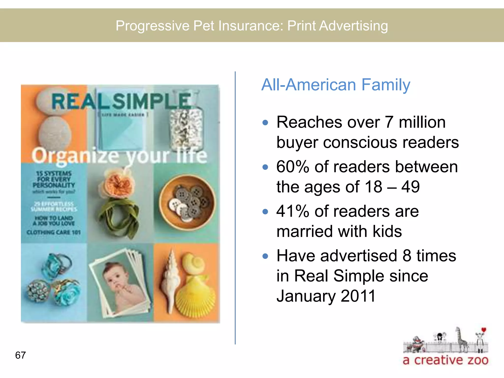 Progressive Pet Insurance: Print Advertising



                            All-American Family

                             Reaches over 7 million
                              buyer conscious readers
                             60% of readers between
                              the ages of 18 – 49
                             41% of readers are
                              married with kids
                             Have advertised 8 times
                              in Real Simple since
                              January 2011


67
 