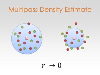 Multipass Density Estimate𝑟 ->0 