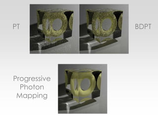 PTBDPTProgressive Photon Mapping