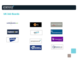 UK Job Boards 