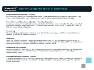 Consultant Market Knowledge & Training Each consultant benefits from extensive internal training & networks exclusively within one area of Engineering. They only work with the candidates you are looking for and are technical market specialists with local knowledge Internal Network of Consultants & Database / Candidate Acquisition As soon as your vacancy is registered, each consultant within the technical sector is alerted and assist your consultant with candidate referrals & recommendations.  This is particularly effective if you are looking for people with a blend of skills and have a ‘difficult to fill’ position. Consistency Progressive Engineering has above industry average staff retention, meaning you benefit from a consistent service delivered by experienced & senior consultants.  Advertising When your vacancy is registered it is automatically advertised on up to 8 IT and Engineering job boards, across a mixture of mainstream and niche advertising channels to ensure best coverage. This is provided free and represents a significant cost saving for our clients not having to advertise vacancies directly. Placement & Post Placement Getting the details right at the start of a new job improves staff retention and employee satisfaction. We have standard recruitment procedures and Account Managers to ensure that the recruitment process runs smoothly & your new employee settles in well. Business Intelligence / Marketing Function If suitable candidates are thin on the ground our Business Intelligence Function is utilised to research the availability of niche skill sets. Their research can also offer alternative job descriptions & salary scales, based upon the experience of other organisations. How we successfully recruit in Engineering   