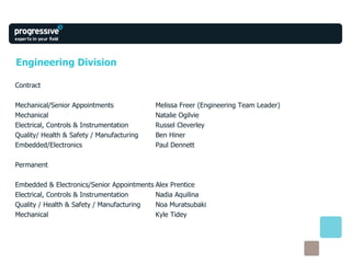 Engineering Division Contract  Mechanical/Senior Appointments Melissa Freer (Engineering Team Leader) Mechanical Natalie Ogilvie Electrical, Controls & Instrumentation Russel Cleverley Quality/ Health & Safety / Manufacturing Ben Hiner Embedded/Electronics Paul Dennett Permanent Embedded & Electronics/Senior Appointments Alex Prentice Electrical, Controls & Instrumentation  Nadia Aquilina Quality / Health & Safety / Manufacturing Noa Muratsubaki Mechanical Kyle Tidey 