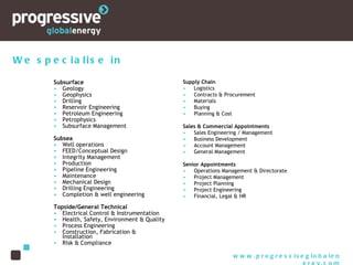 We specialise in Subsurface Geology Geophysics Drilling Reservoir Engineering Petroleum Engineering Petrophysics Subsurface Management Subsea Well operations FEED/Conceptual Design Integrity Management Production Pipeline Engineering Maintenance Mechanical Design Drilling Engineering Completion & well engineering Topside/General Technical Electrical Control & Instrumentation Health, Safety, Environment & Quality Process Engineering Construction, Fabrication & Installation Risk & Compliance Supply Chain Logistics Contracts & Procurement Materials Buying Planning & Cost Sales & Commercial Appointments Sales Engineering / Management Business Development Account Management General Management Senior Appointments Operations Management & Directorate Project Management Project Planning Project Engineering Financial, Legal & HR 