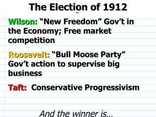 The Election of 1912 Wilson:  “New Freedom” Gov’t in the Economy; Free market competition Roosevelt:  “Bull Moose Party” Gov’t action to supervise big business Taft:  Conservative Progressivism And the winner is…                              