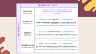 Progressive tense ENGLISH CLASS BASIC LEVEL.pdf