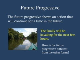 Future Progressive
The future progressive shows an action that
will continue for a time in the future.
The family will be
kayaking for the next few
hours.
How is the future
progressive different
from the other forms?
 