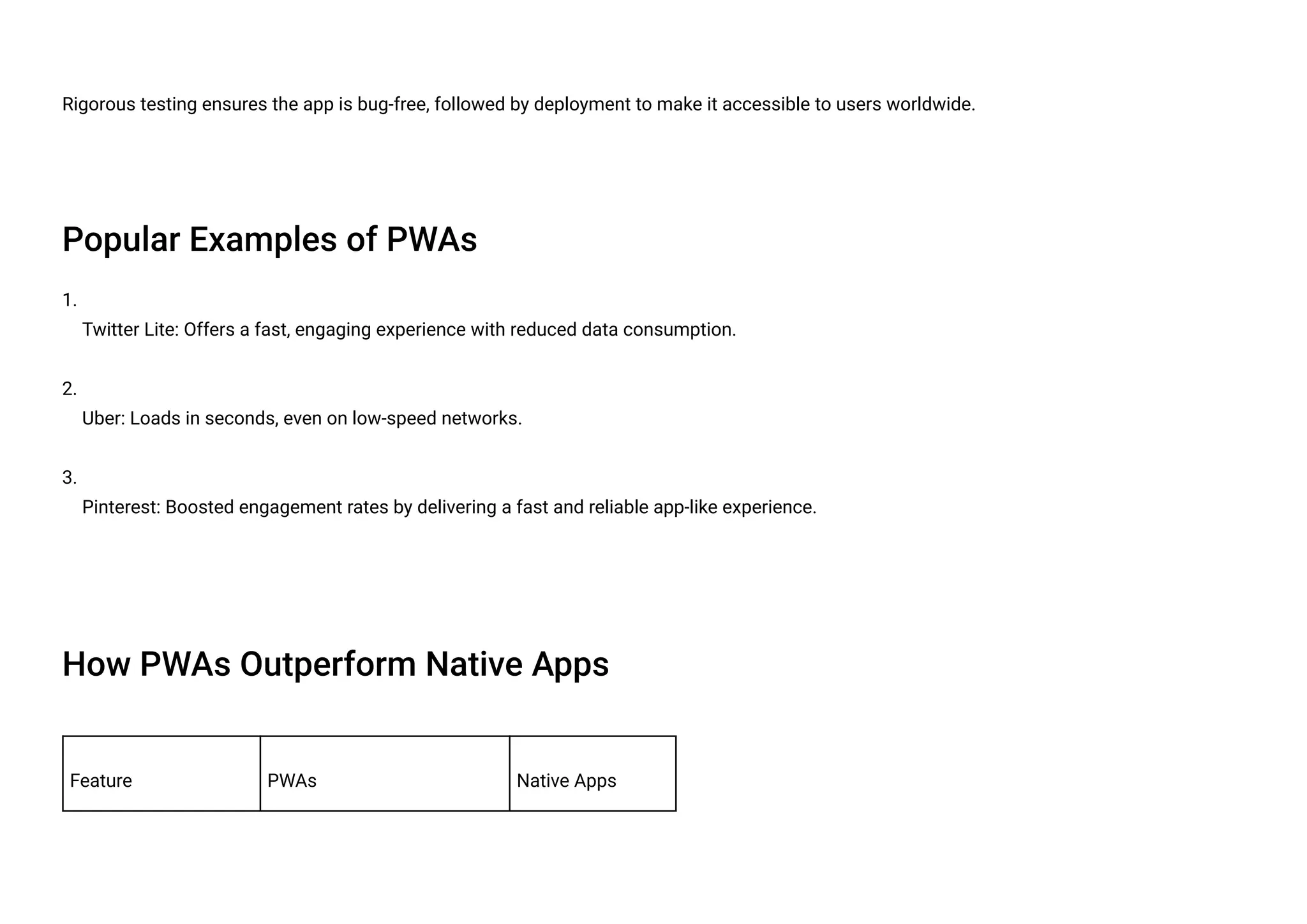 Rigorous testing ensures the app is bug-free, followed by deployment to make it accessible to users worldwide.
Popular Examples of PWAs
1.
Twitter Lite: Offers a fast, engaging experience with reduced data consumption.
2.
Uber: Loads in seconds, even on low-speed networks.
3.
Pinterest: Boosted engagement rates by delivering a fast and reliable app-like experience.
How PWAs Outperform Native Apps
Feature PWAs Native Apps
 