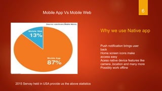 6Mobile App Vs Mobile Web
2015 Servay held in USA provide us the above statistics
Push notification brings user
back
Home screen icons make
access easy
Acess native device features like
camera ,location and many more
Possibly work offline
Why we use Native app
 