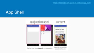 App Shell
https://mobiledevbh-appshell.firebaseapp.com/
 