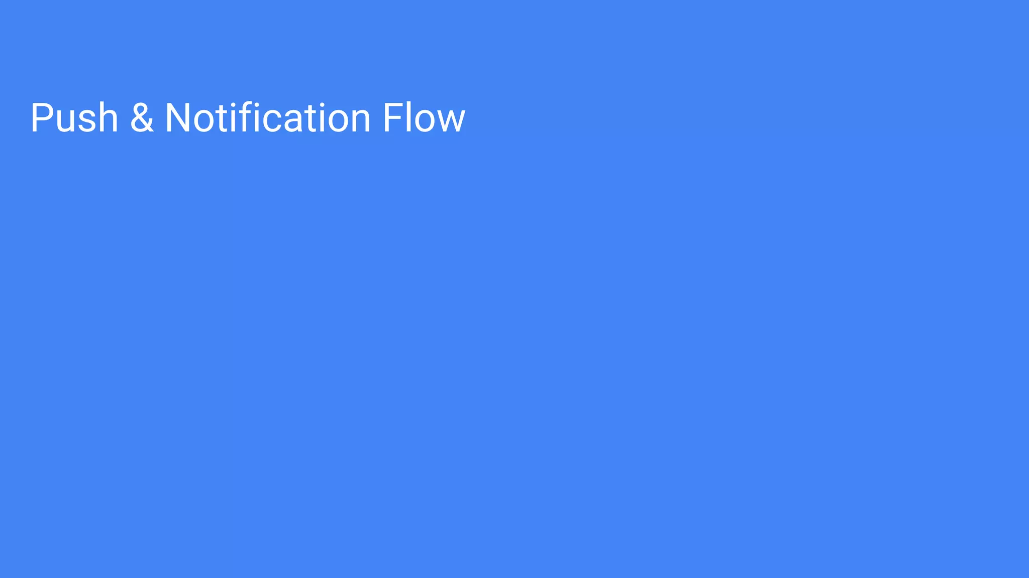 Push & Notification Flow
 