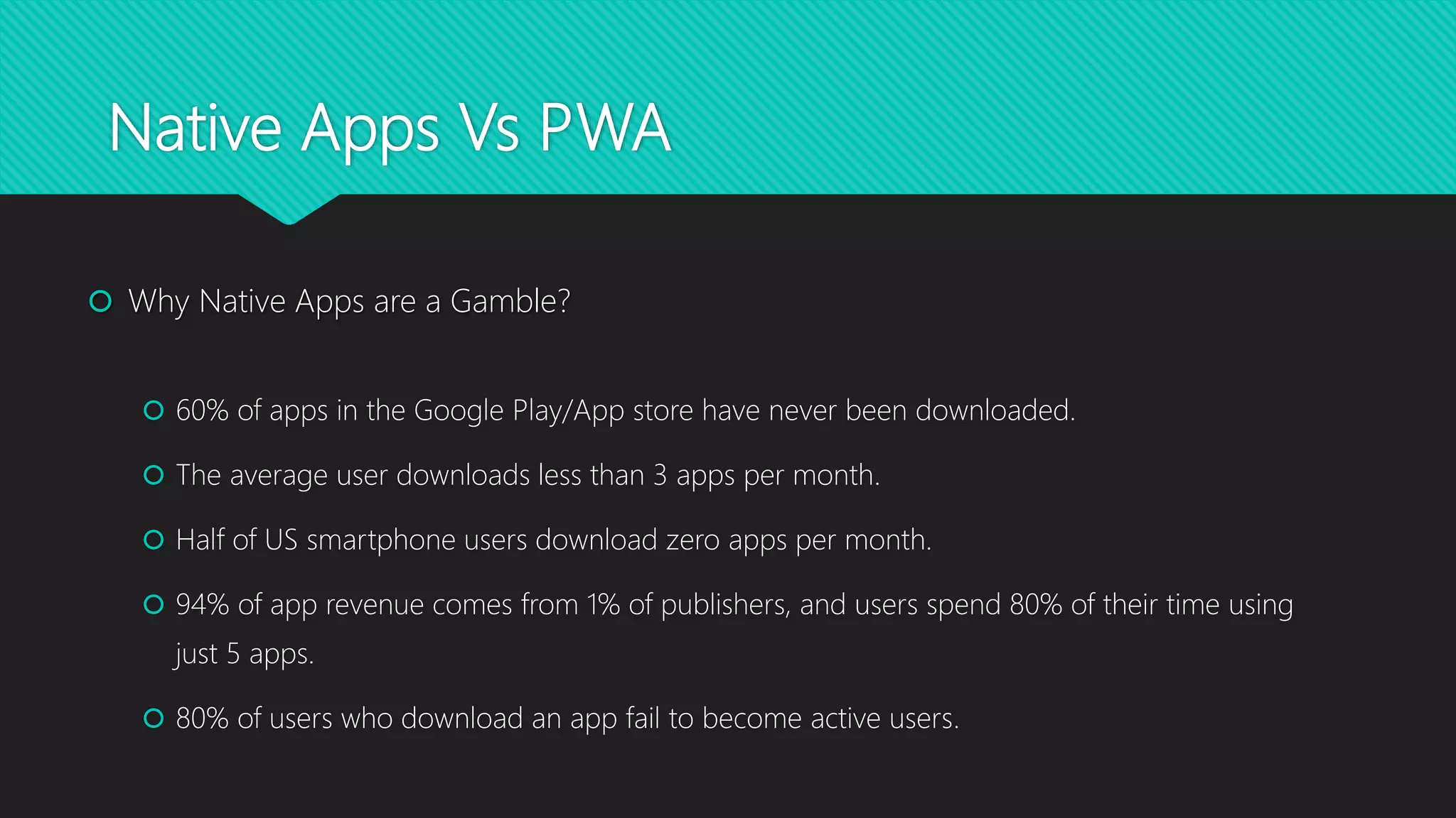 Native Apps Vs PWA
 Why Native Apps are a Gamble?
 60% of apps in the Google Play/App store have never been downloaded.
 The average user downloads less than 3 apps per month.
 Half of US smartphone users download zero apps per month.
 94% of app revenue comes from 1% of publishers, and users spend 80% of their time using
just 5 apps.
 80% of users who download an app fail to become active users.
 