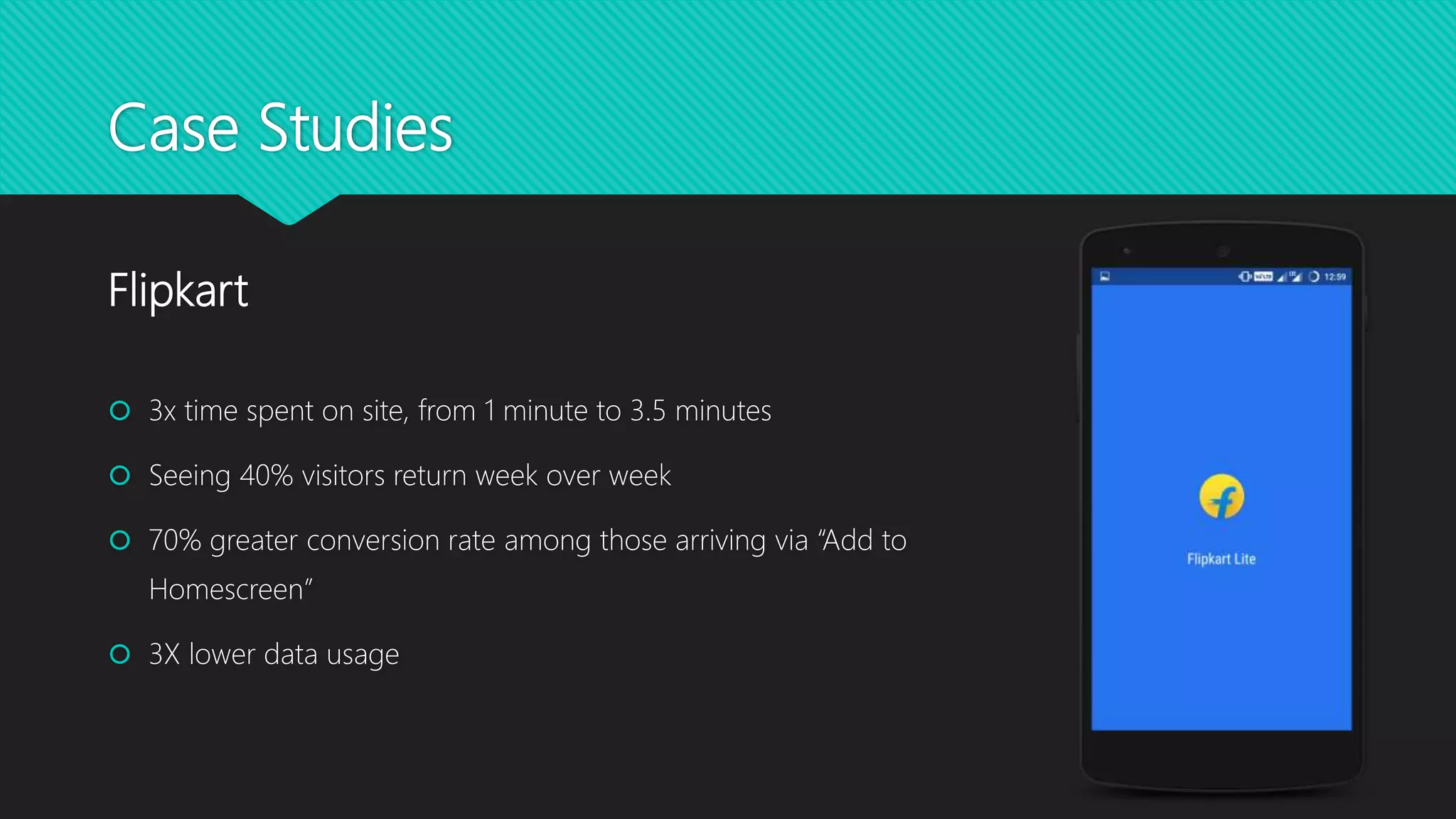 Case Studies
 3x time spent on site, from 1 minute to 3.5 minutes
 Seeing 40% visitors return week over week
 70% greater conversion rate among those arriving via “Add to
Homescreen”
 3X lower data usage
Flipkart
 