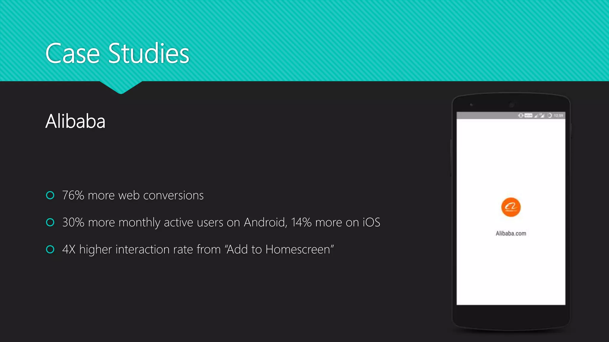 Case Studies
 76% more web conversions
 30% more monthly active users on Android, 14% more on iOS
 4X higher interaction rate from “Add to Homescreen”
Alibaba
 