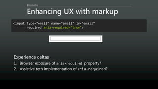 @AaronGustafson
Enhancing UX with markup
<input type="email" name="email" id="email"
required aria-required="true">
Experience deltas
1. Browser exposure of aria-required property?
2. Assistive tech implementation of aria-required?
 