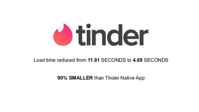 App everywhere for tinder Tinder Lite