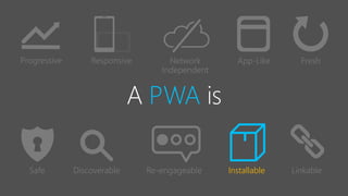 Installable
PWA is
 