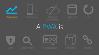 Progressive
PWA is
 