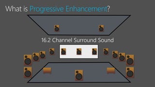 Progressive Enhancement
 