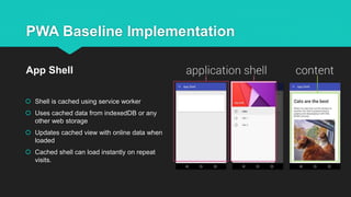 PWA Baseline Implementation
 Shell is cached using service worker
 Uses cached data from indexedDB or any
other web storage
 Updates cached view with online data when
loaded
 Cached shell can load instantly on repeat
visits.
App Shell
 