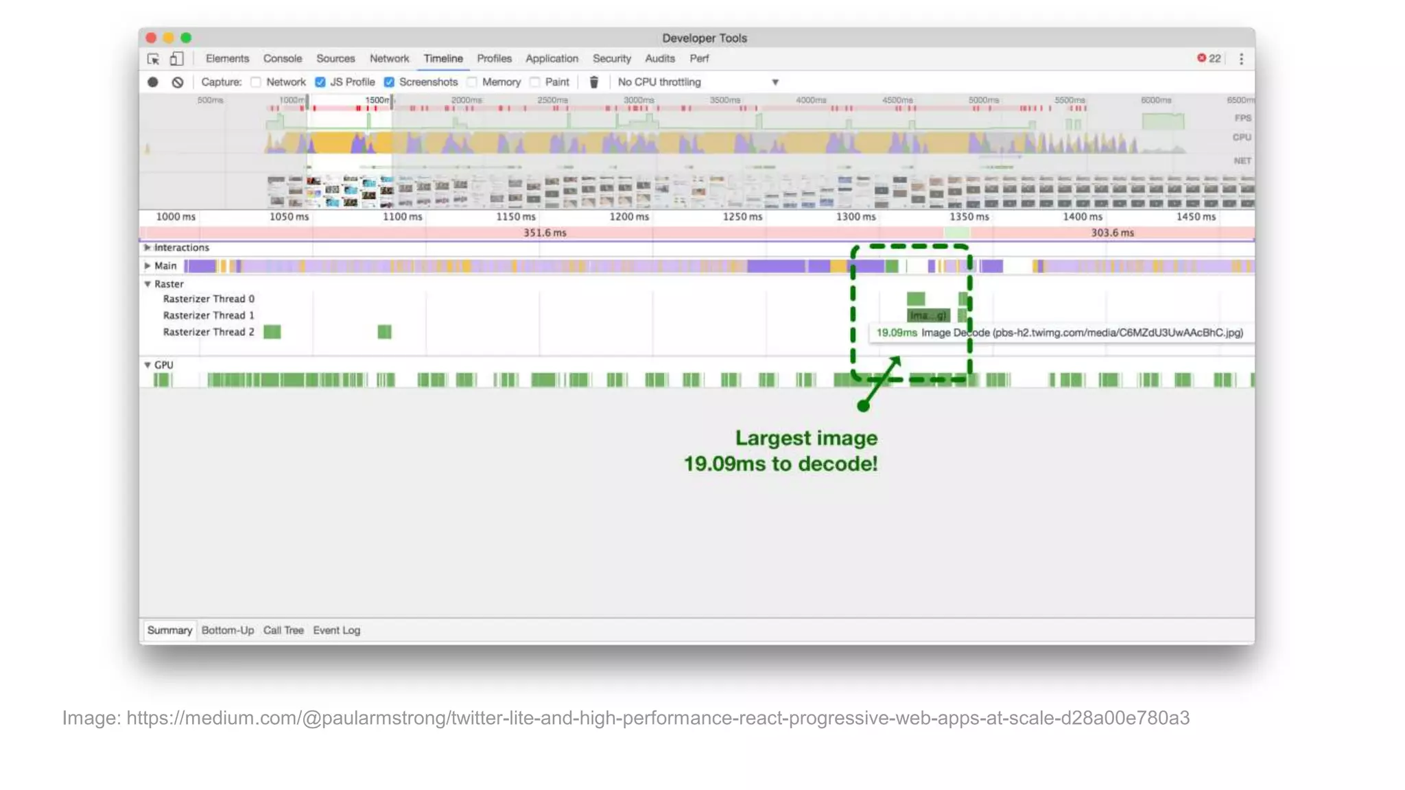 Image: https://medium.com/@paularmstrong/twitter-lite-and-high-performance-react-progressive-web-apps-at-scale-d28a00e780a3
 