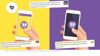 Image: https://yourstory.com/2017/03/progressive-web-vs-native-apps-will-mobile-experience/
 