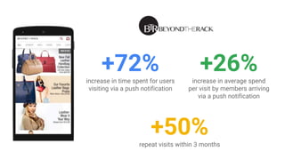 +26%
increase in average spend
per visit by members arriving
via a push notification
+72%
increase in time spent for users
visiting via a push notification
+50%
repeat visits within 3 months
 