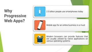 Why
Progressive
Web Apps?
3
2.5 billion people use smartphones today
Mobile app for an online business is a must
Modern browsers can provide features that
are usually utilized by native applications on
various operating systems
 