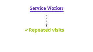 Repeated visits
Service Worker
 