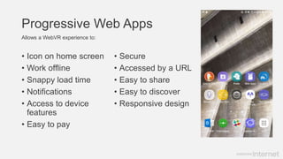 Progressive Web Apps
• Icon on home screen
• Work offline
• Snappy load time
• Notifications
• Access to device
features
• Easy to pay
• Secure
• Accessed by a URL
• Easy to share
• Easy to discover
• Responsive design
Allows a WebVR experience to:
 
