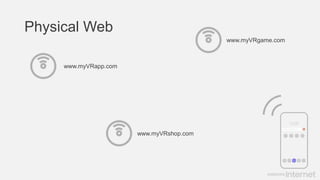 Physical Web
www.myVRapp.com
www.myVRshop.com
www.myVRgame.com
 
