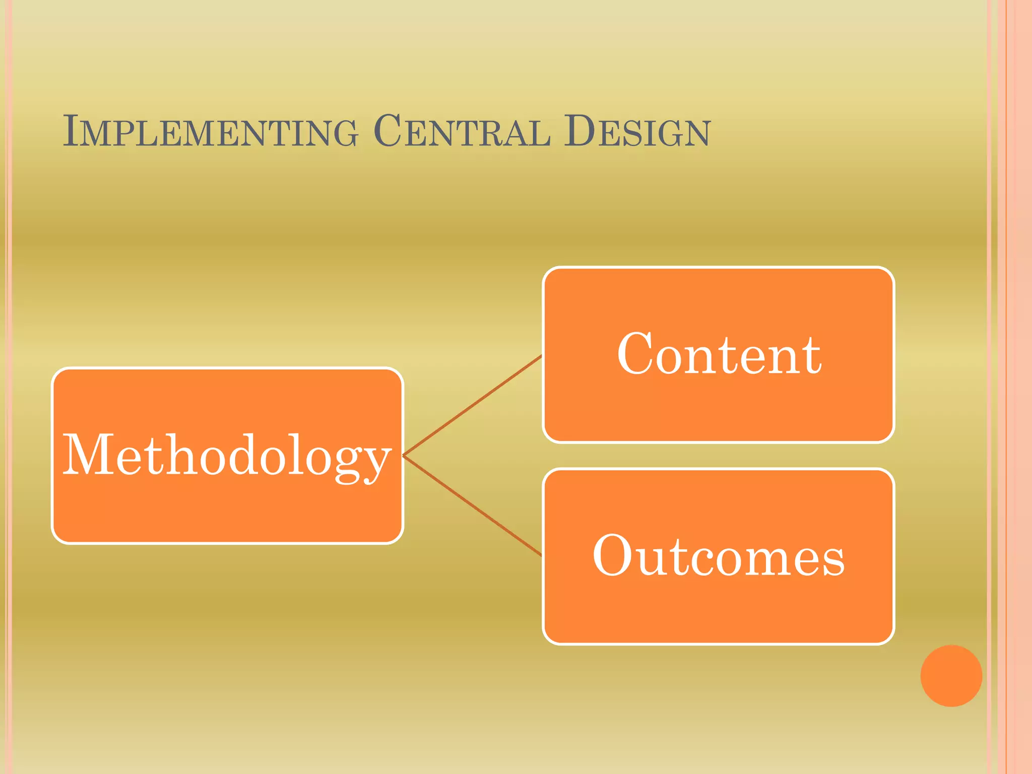 IMPLEMENTING CENTRAL DESIGN
Methodology
Content
Outcomes
 