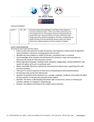 CAN-DO STATEMENTS

       Level 4        7th - 8th       Activates background knowledge to read literary texts related to
                                      concrete and abstract topics. Infers cause-effect relationships and
                                      chronological and non-chronological sequence integrating relevant
                                      details of the text. Expresses opinions on topics and themes read
                                      integrating his/her specific knowledge on the theme. Understands the
                                      global meaning of the text identifying relevant explicit and implicit
                                      information, applying cognitive and meta-cognitive strategies.


       Level 4 - Can-do Statements
       Achieving this level implies that the student:
           o Listens to text and reads text to make connections and respond to a wide variety of significant
             works of children’s literature-including poetry and narrative.
           o Identifies the main problem or conflict of the plot , and explain how it is resolved.
           o Uses knowledge of the situation and setting and of a character’s traits and motivations to
             determine the causes for that character’s actions.
           o Defines figurative language, including simile, metaphor, exaggeration, and personification, and
             explain the effects of its use in a particular work.
           o Makes reasonable inferences, statements, and conclusions about a text, supporting them with
             accurate examples.
           o Takes part in creative responses to texts such as dramatizations and oral presentations.
           o Summarizes major points from literary text.
           o Identifies the qualities of the character (e.g., courage, cowardice, ambition), and analyze the effect
             of these qualities on the plot and resolution of the conflict.
           o Identifies the theme, understanding that theme refers to the lesson, moral, or meaning of a
             selection, whether it is implied or stated directly.
           o Analyzes the influence of setting on the conflict and its resolution.




AV. VICUÑA MACKENNA 700 – REÑACA FONO: 56-32-2386600/ FAX: 56-32-2386671 POST: CASILLA 558 VIÑA DEL MAR – CHILE   www.mackay.cl
 