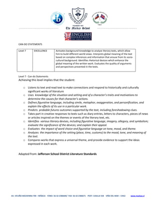 CAN-DO STATEMENTS

       Level 7        EXCELLENCE           Activates background knowledge to analyze literary texts, which allow
                                           him to build different world views. Interprets global meaning of the text
                                           based on complex inferences and information that arouse from its socio-
                                           cultural background. Identifies rhetorical devices which enhance the
                                           global meaning of the written work. Evaluates the quality of arguments
                                           and perspectives presented in the texts.


       Level 7 - Can-do Statements
       Achieving this level implies that the student:

           o Listens to text and read text to make connections and respond to historically and culturally
             significant works of literature
           o Uses knowledge of the situation and setting and of a character’s traits and motivations to
             determine the causes for that character’s actions.
           o Defines figurative language, including simile, metaphor, exaggeration, and personification, and
             explain the effects of its use in a particular work.
           o Predicts probable futures outcomes supported by the text, including foreshadowing clues.
           o Takes part in creative responses to texts such as diary entries, letters to characters, pieces of news
             or articles inspired on the themes or events of the literary text, etc.
           o Identifies various literary devises, including figurative language, imagery, allegory, and symbolism;
             evaluate the significance of the devices; and explain their appeal.
           o Evaluates the impact of word choice and figurative language on tone, mood, and theme.
           o Analyzes the importance of the setting (place, time, customs) to the mood, tone, and meaning of
             the text.
           o Compares works that express a universal theme, and provide evidence to support the ideas
             expressed in each work.


       Adapted from: Jefferson School District Literature Standards




AV. VICUÑA MACKENNA 700 – REÑACA FONO: 56-32-2386600/ FAX: 56-32-2386671 POST: CASILLA 558 VIÑA DEL MAR – CHILE   www.mackay.cl
 